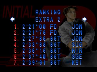 Initial D background